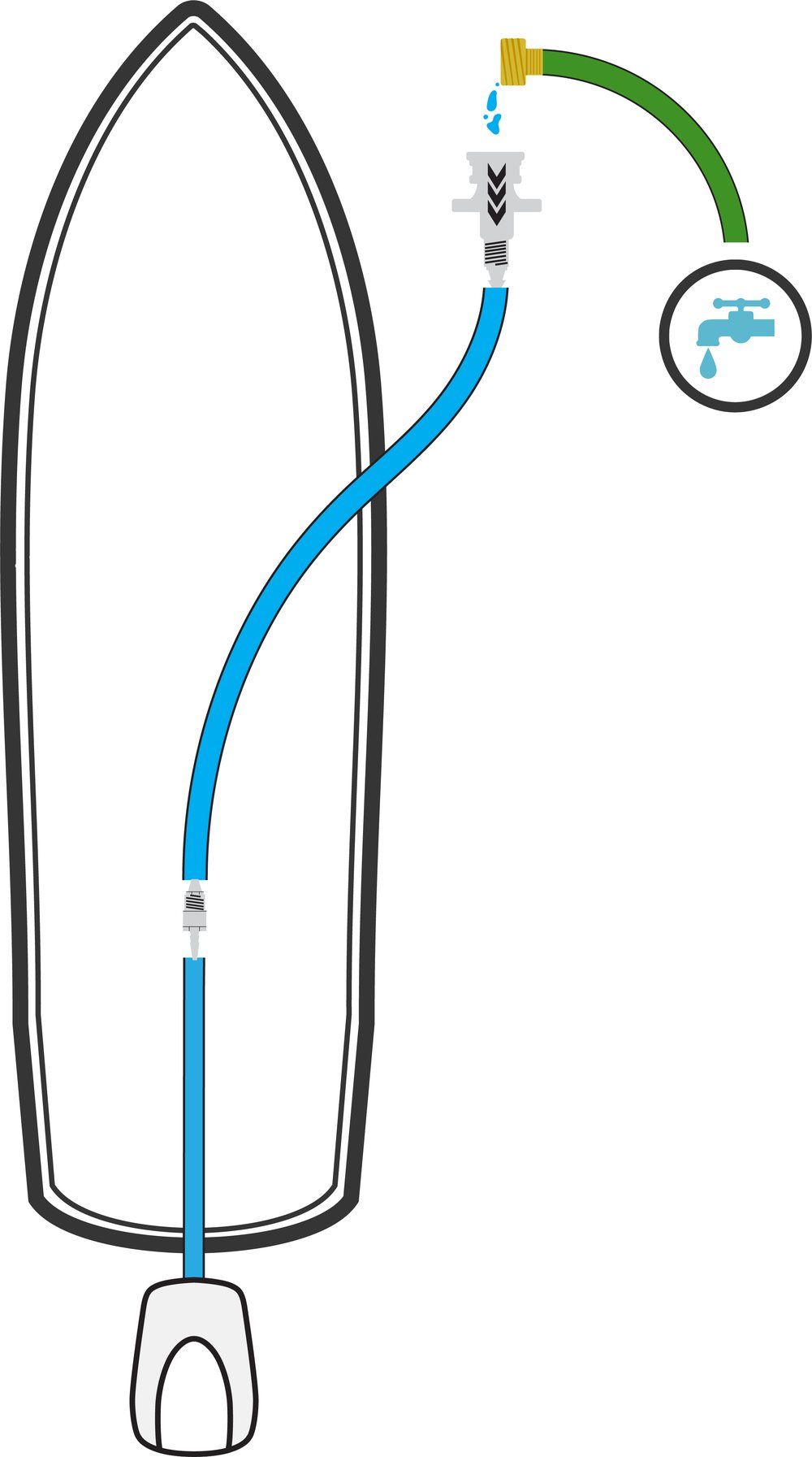 Diagram of a boat with one dock hose plumbed to a single flush point